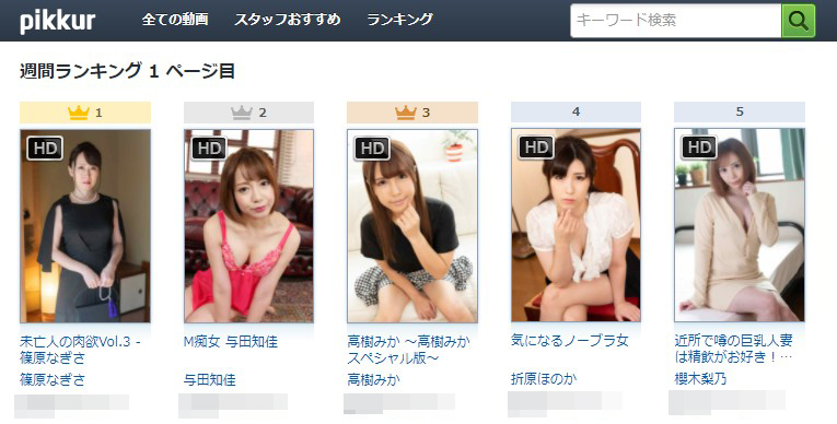 pikkur 週間ランキング
